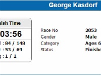 2016-07 Escape to Belle Isle 10K Race  2016-07 Escape to Belle Isle 10K Race : 10K, kasdorf, race, running